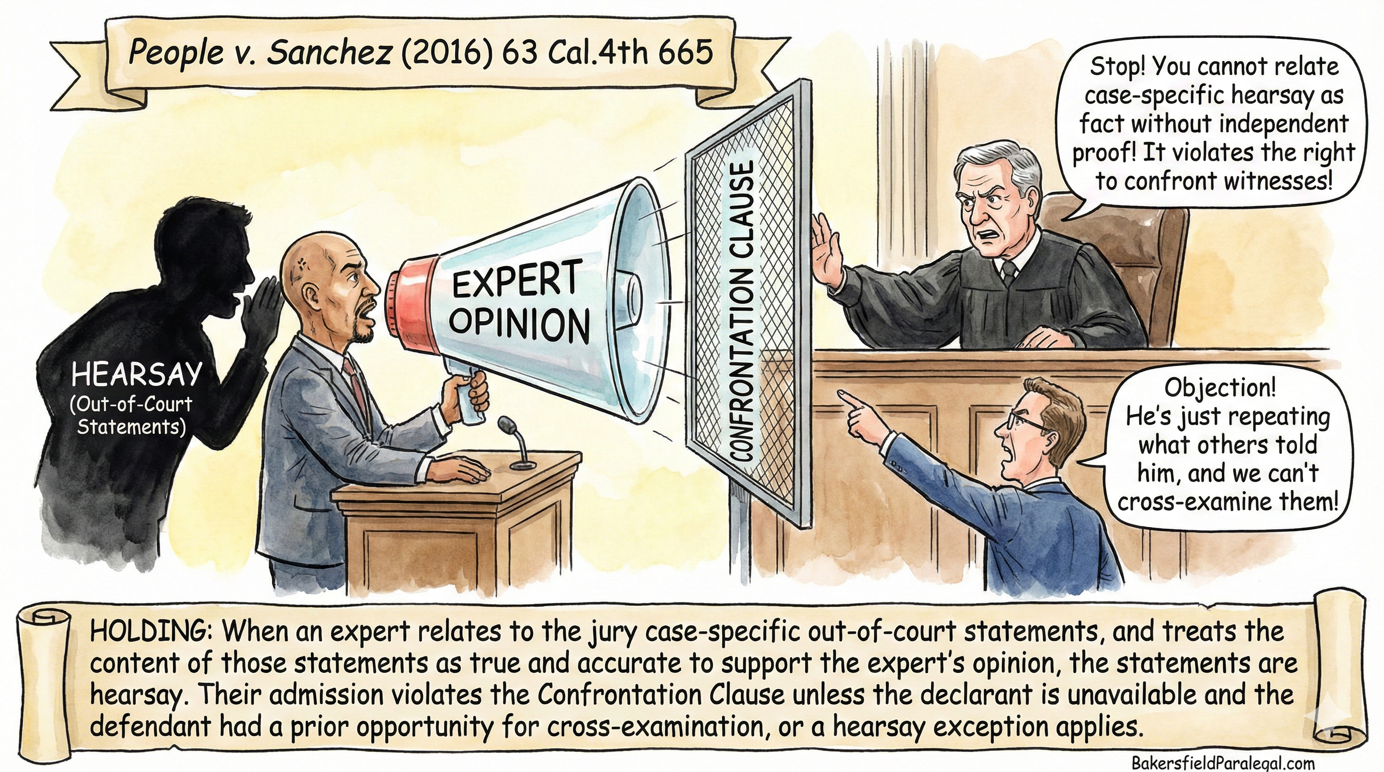 People v. Sanchez 2016 California Supreme Court case explaining hearsay and the Confrontation Clause in expert testimony